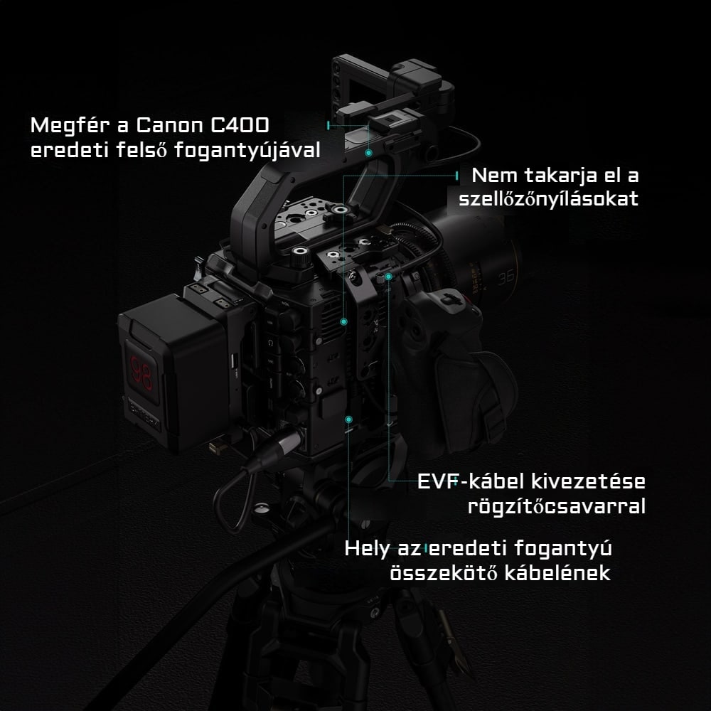 Megfér az eredeti Canon fogantyúval