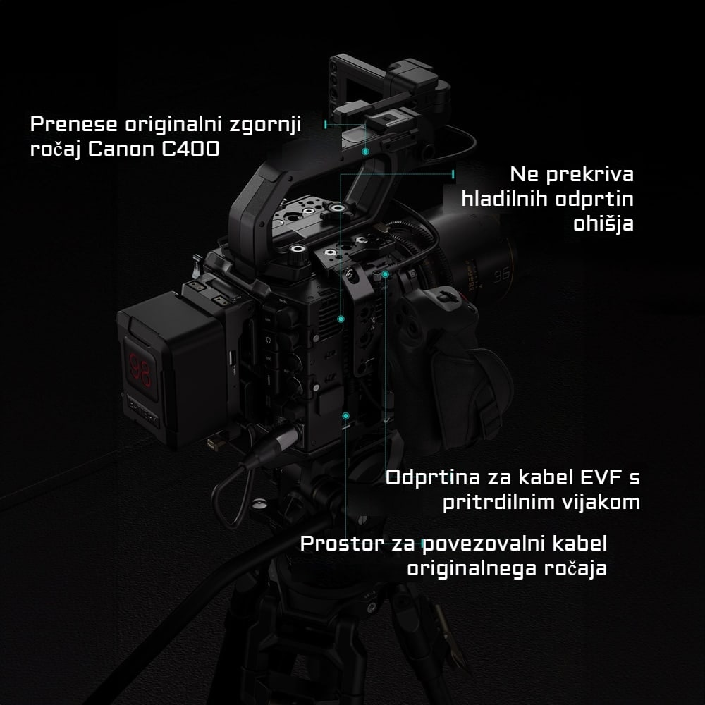 Prenese originalni ročaj Canon