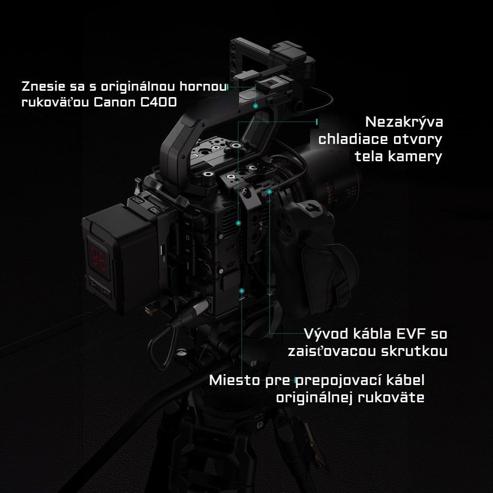 Znesie sa s originálnou rukoväťou Canon
