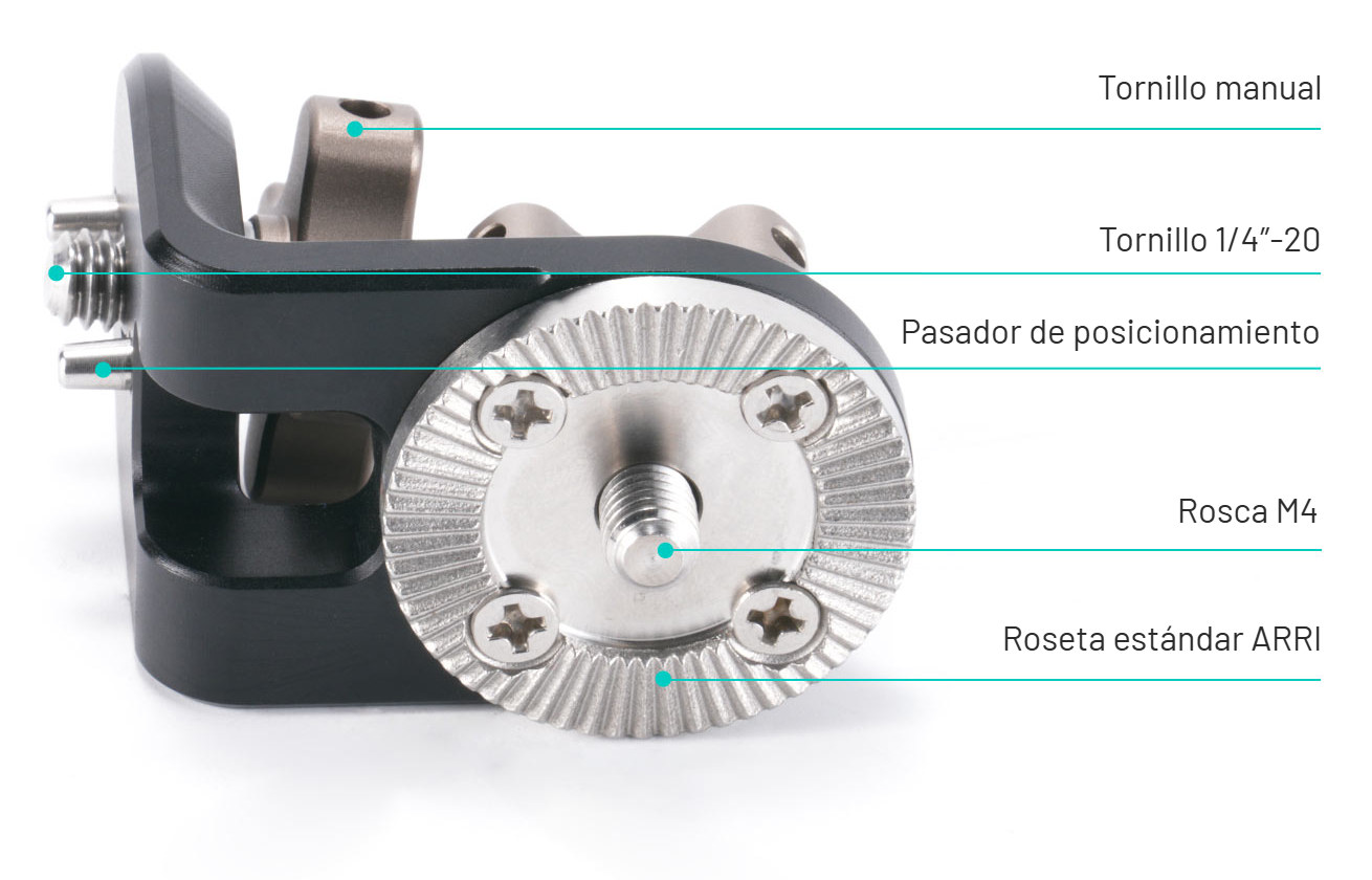 Qué ofrece el adaptador