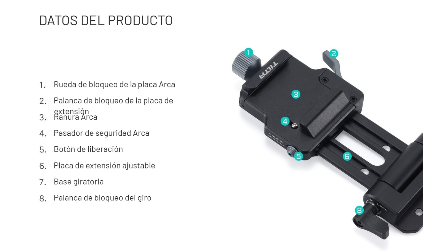 Ocho controles, dos bloqueos