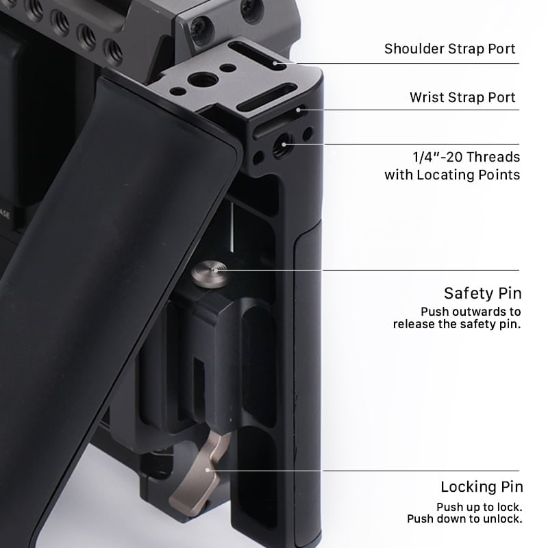 Strap ports, threads and a safety pin