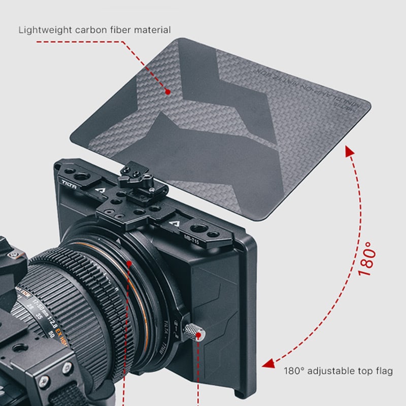 Adjustable top flag