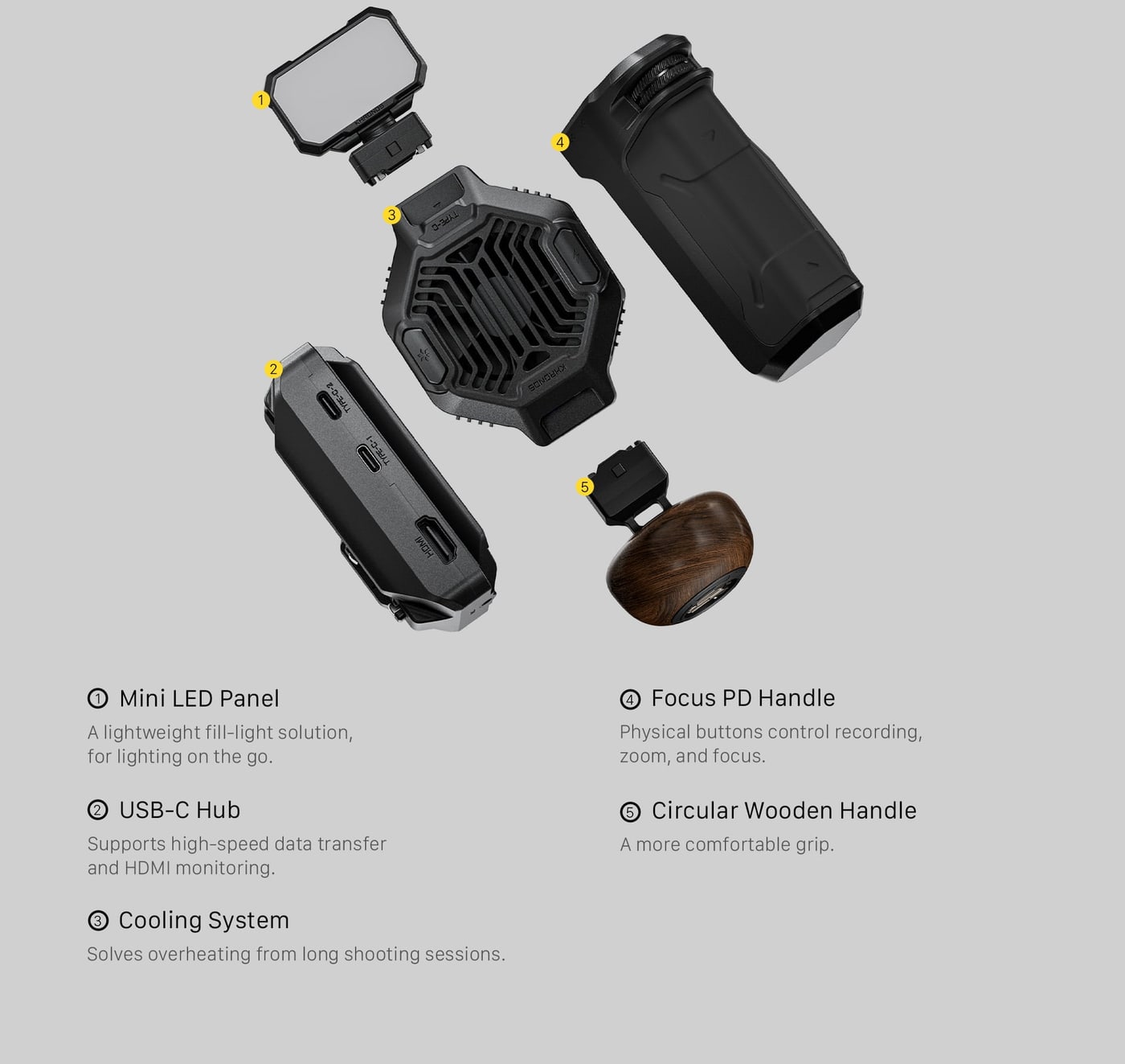 Existing gear, new phone