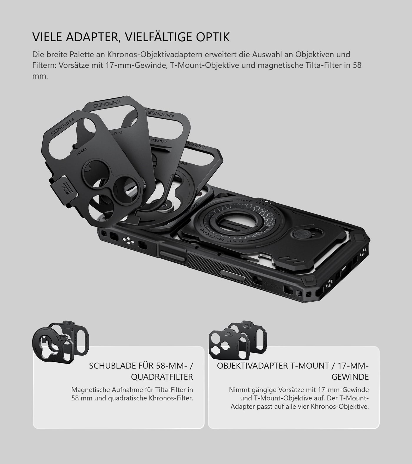 Adapter und Optik nach Wahl