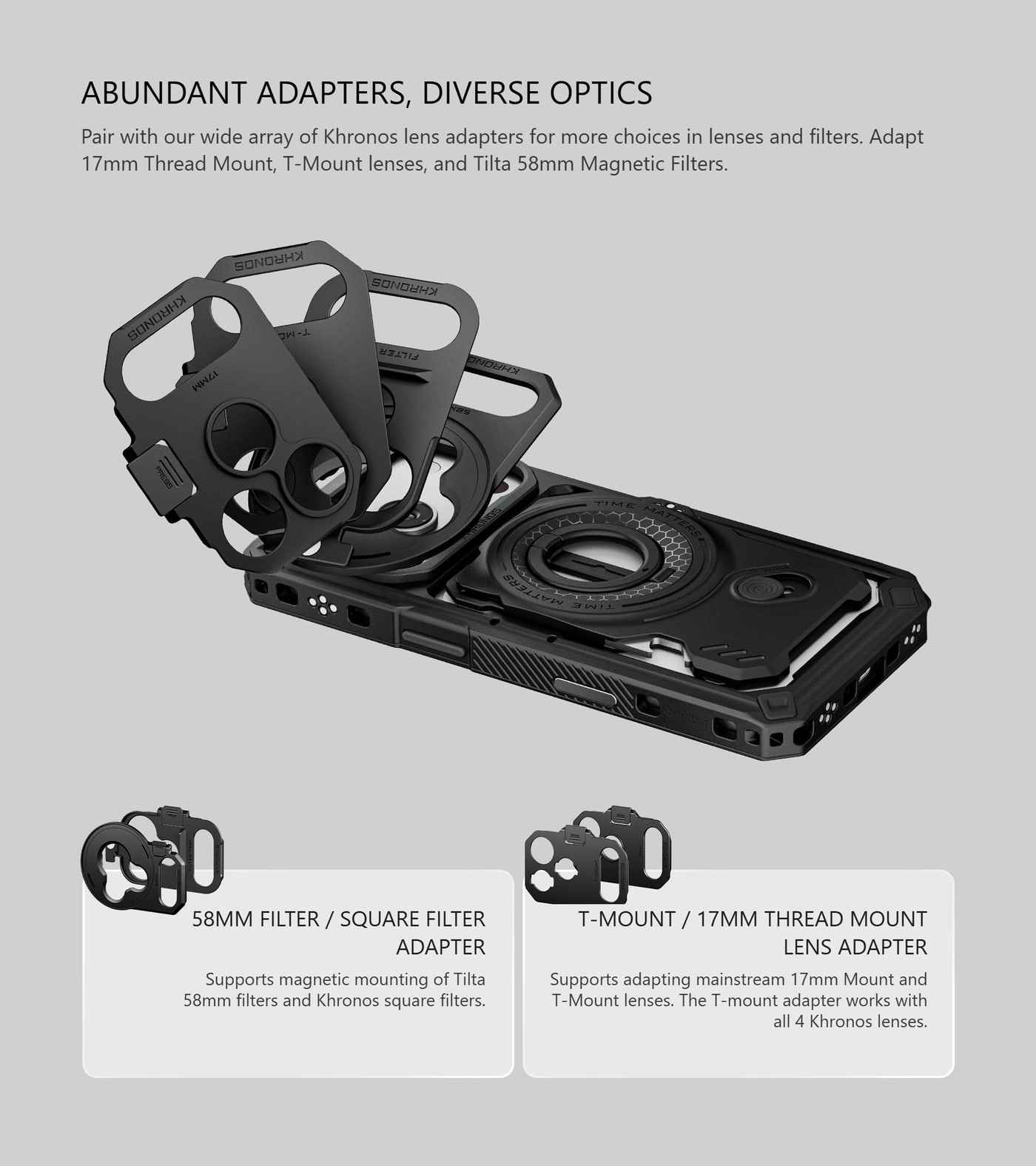 Adapters and optics of your choice