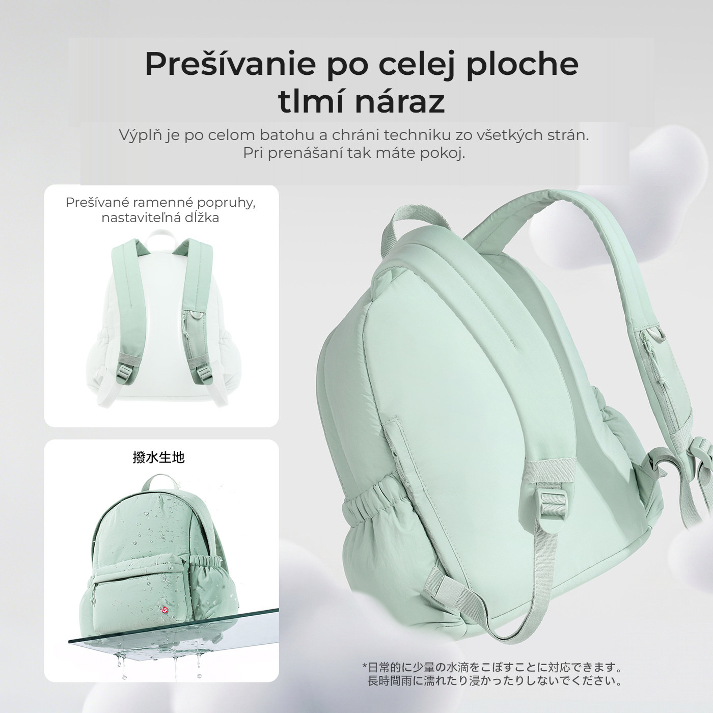 Ulanzi BP02 prošívaný fotobatoh 9 l, mátově zelený