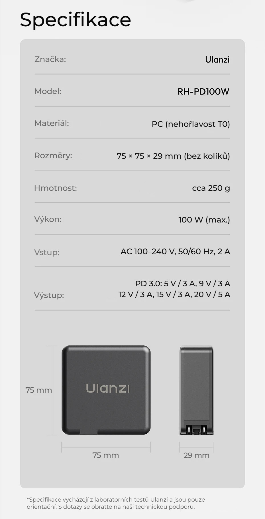 Ulanzi RH-PD100W 100W GaN USB-C napájecí adaptér – Specifikace