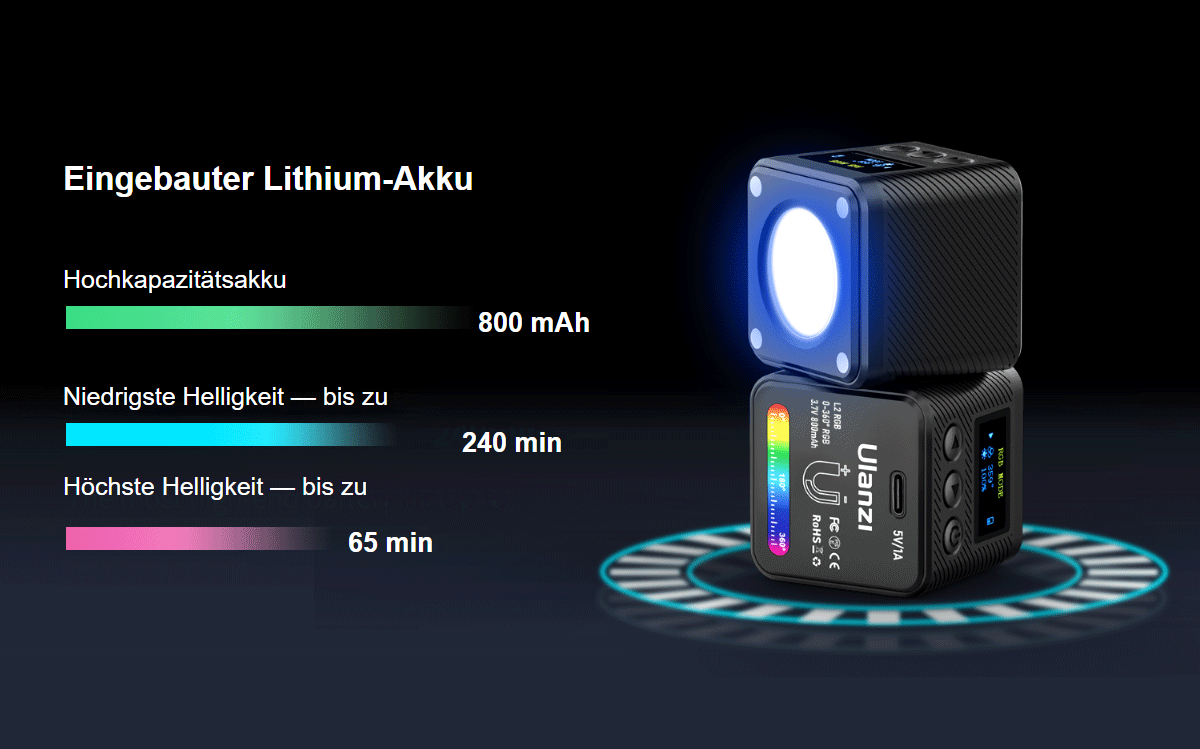 Ulanzi L2 RGB de 7
