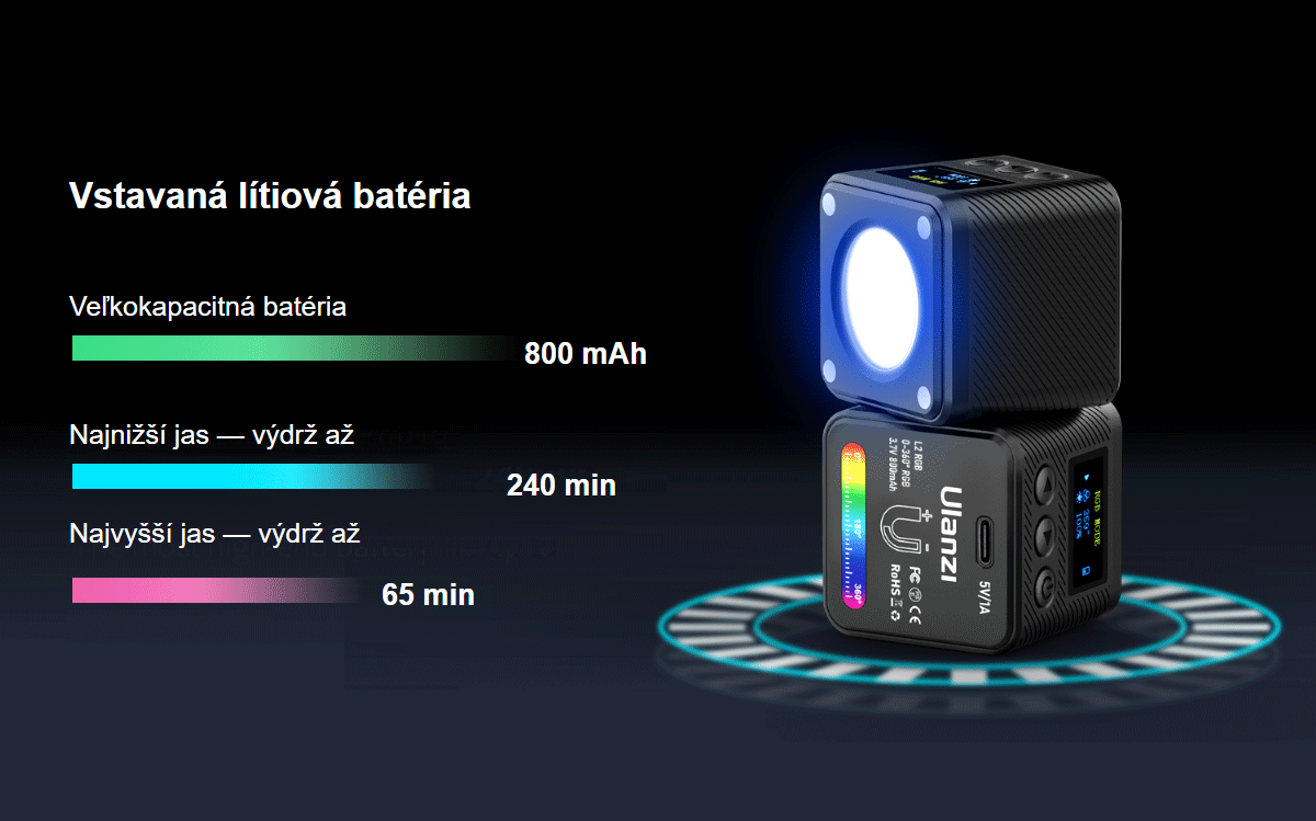 Ulanzi L2 RGB sk 7