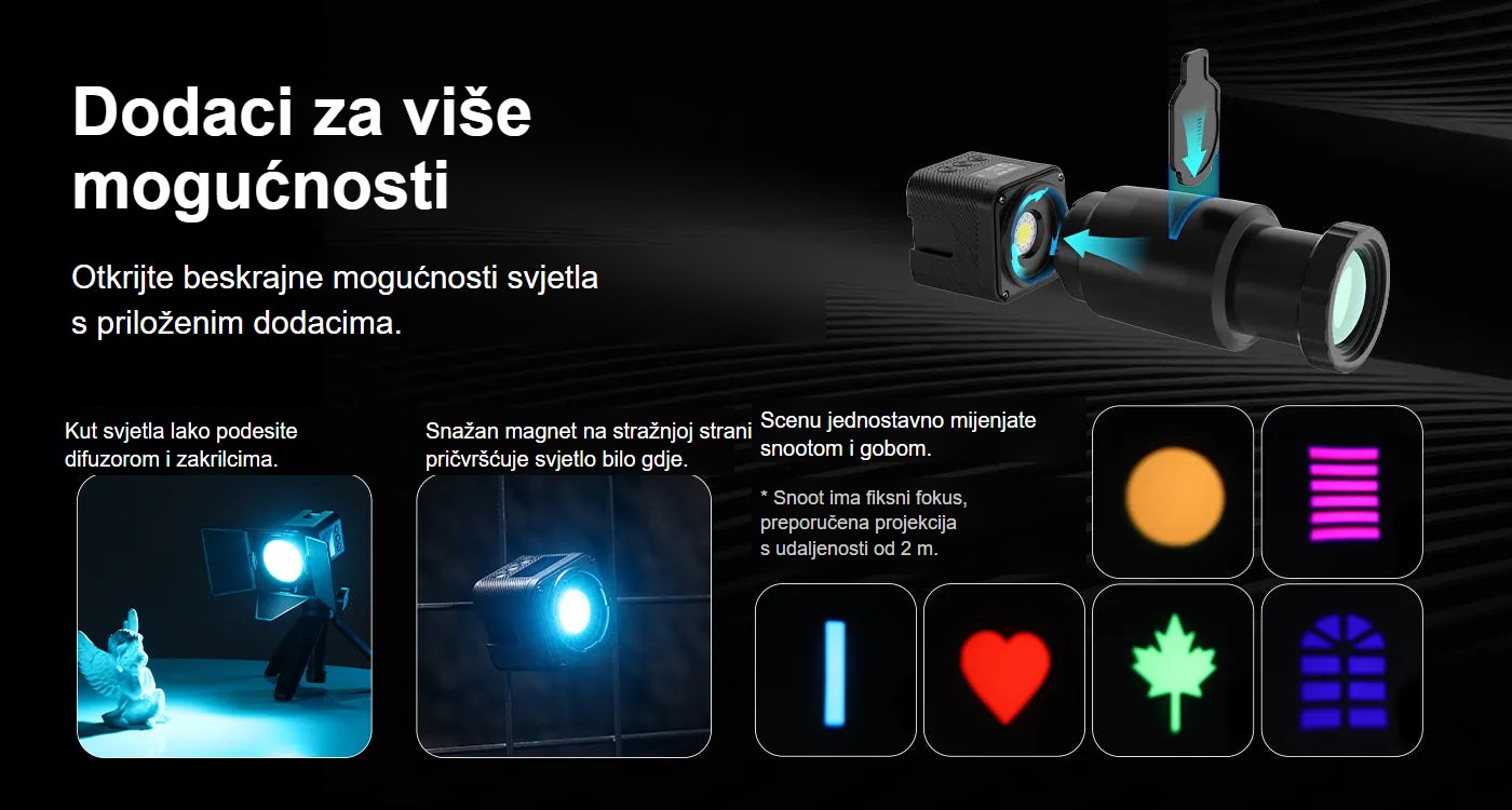 Ulanzi L3
