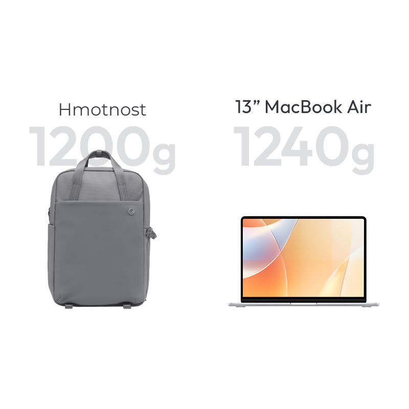 Ulanzi F08 lehký cestovní batoh 18 l – Lehký jako notebook