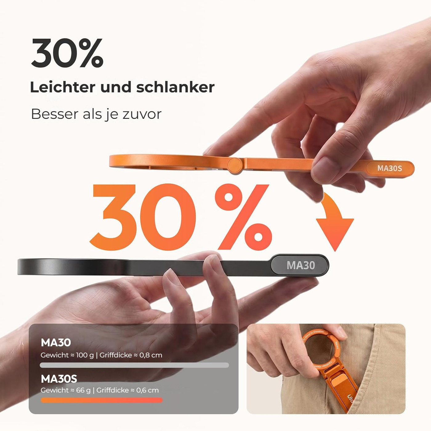 Ulanzi MA30S magnetisches Handy-Ministativ mit Karabiner, 8 mm, Orange