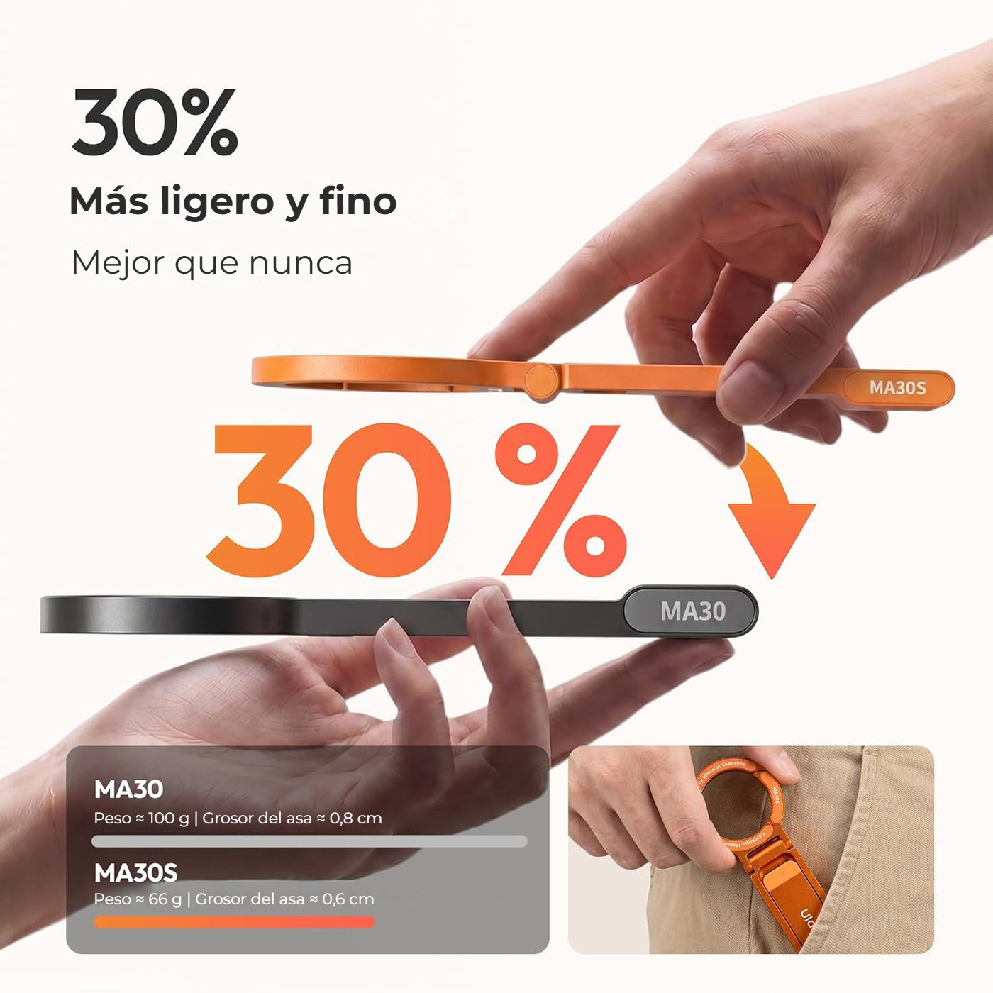 Ulanzi MA30S trípode magnético para móvil con mosquetón, 8 mm, naranja