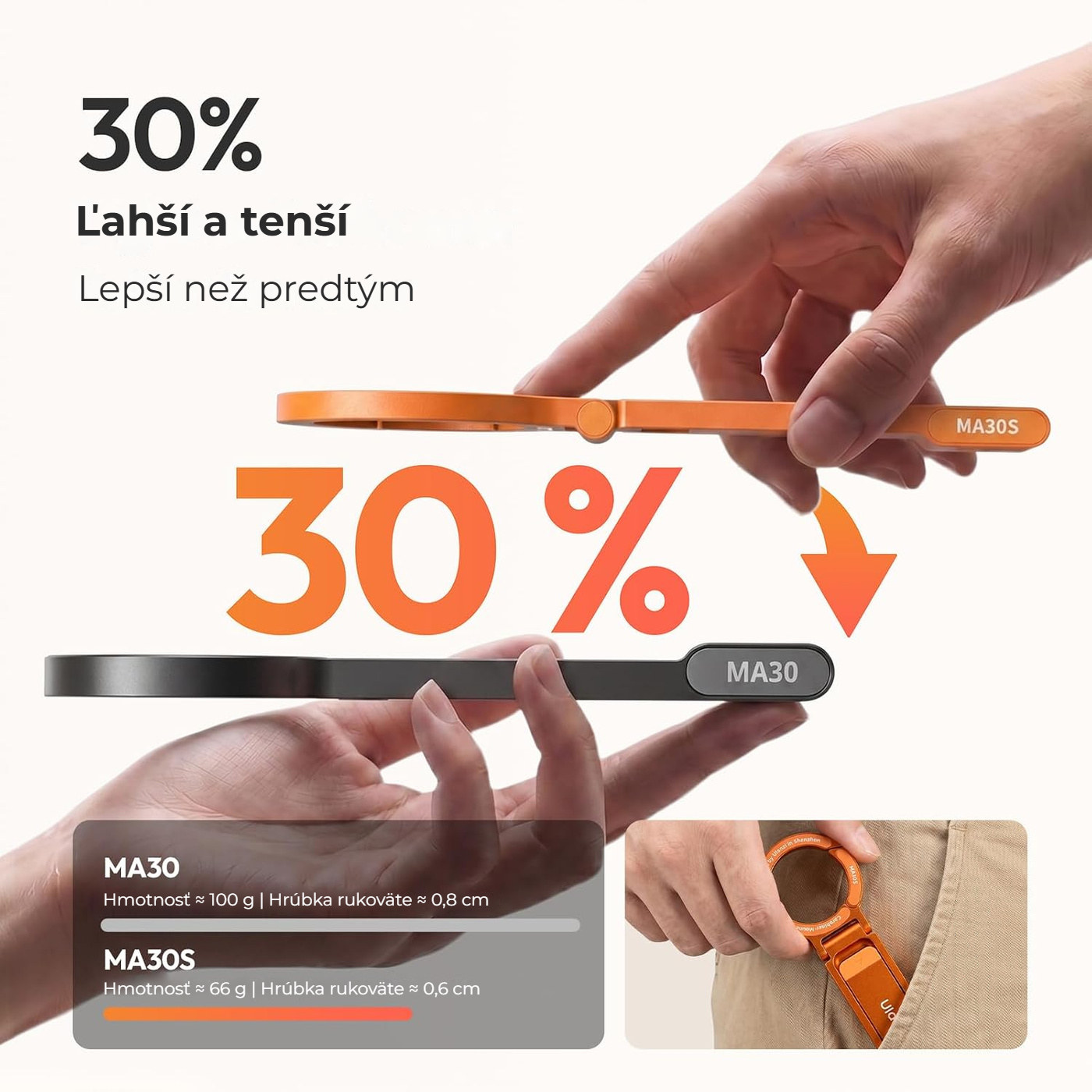 Ulanzi MA30S magnetický ministatív na telefón s karabínou, 8 mm, oranžový