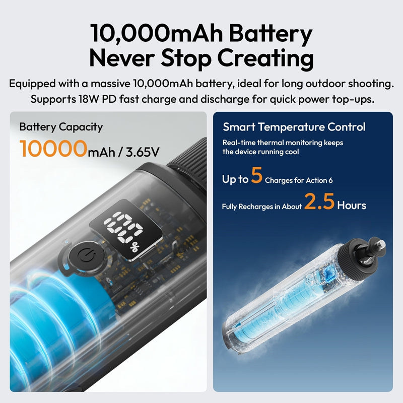 Ulanzi MA93 nabíjecí rukojeť 10 000 mAh se stativem