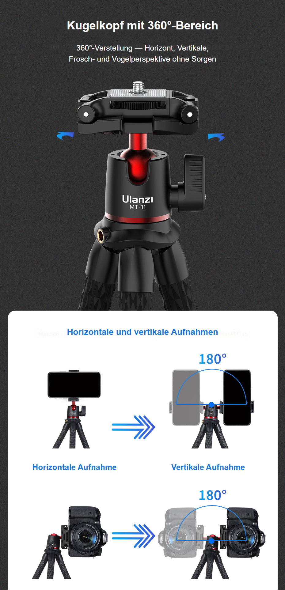 Ulanzi MT-11 de 7