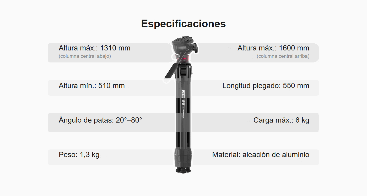 Ulanzi Ombra es 2