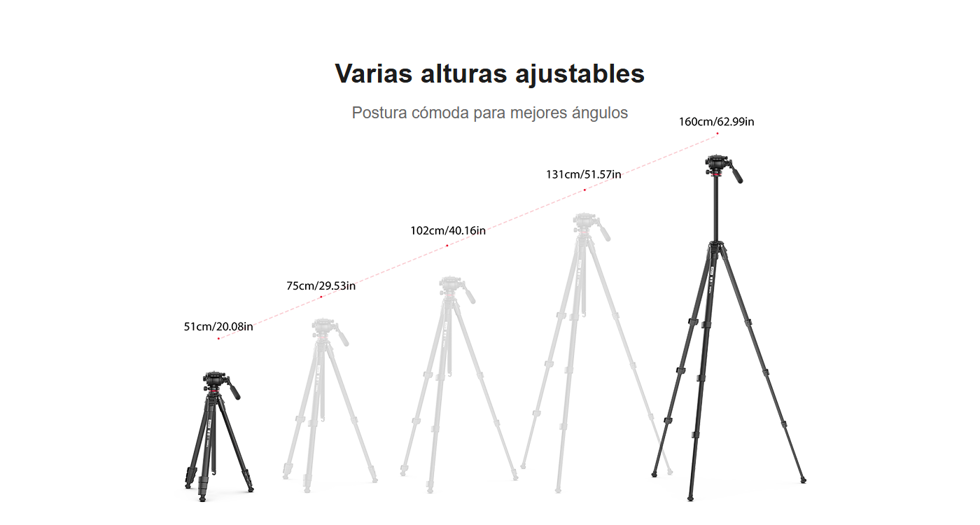 Ulanzi Ombra es 7