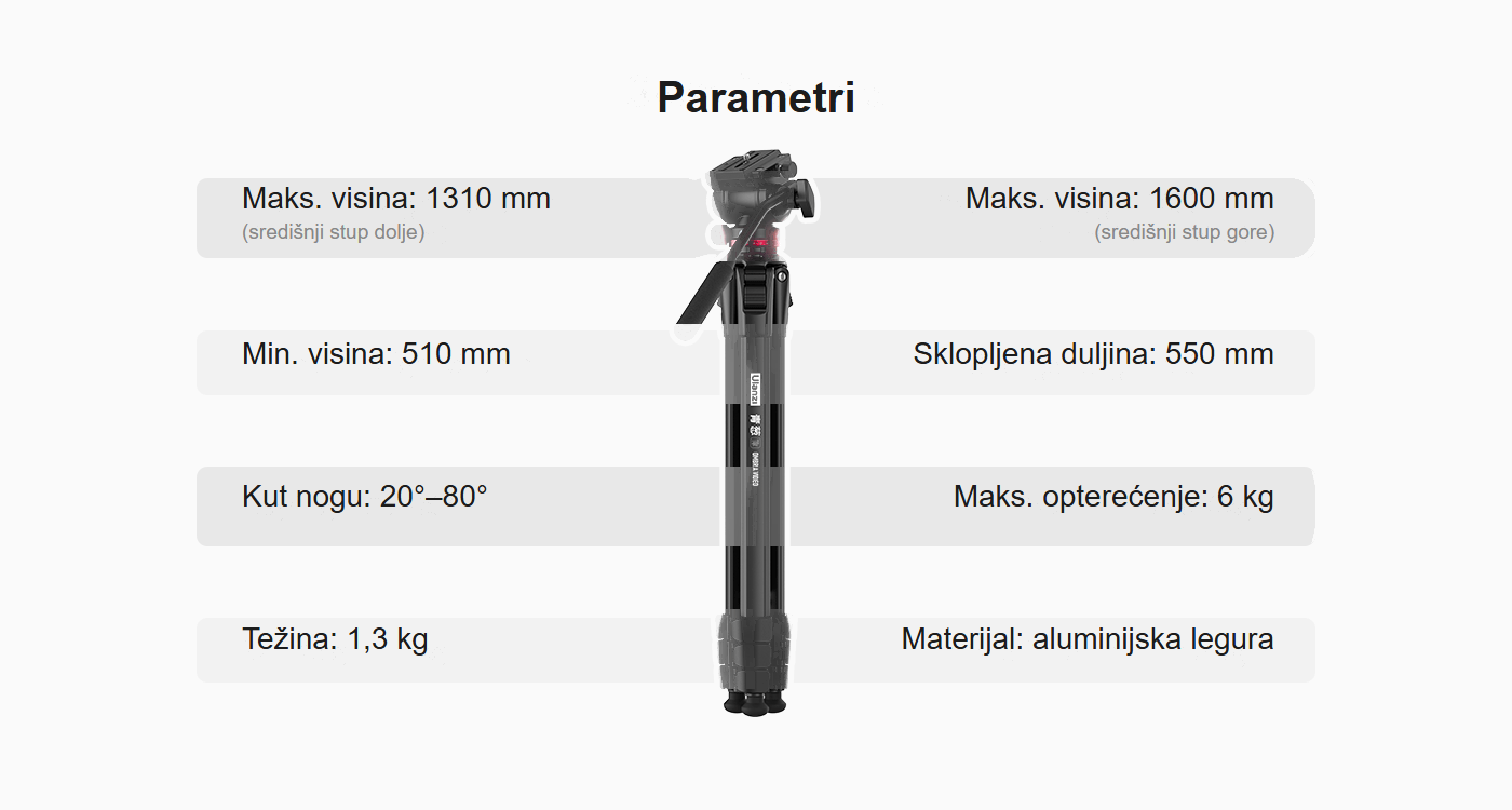Ulanzi Ombra hr 2