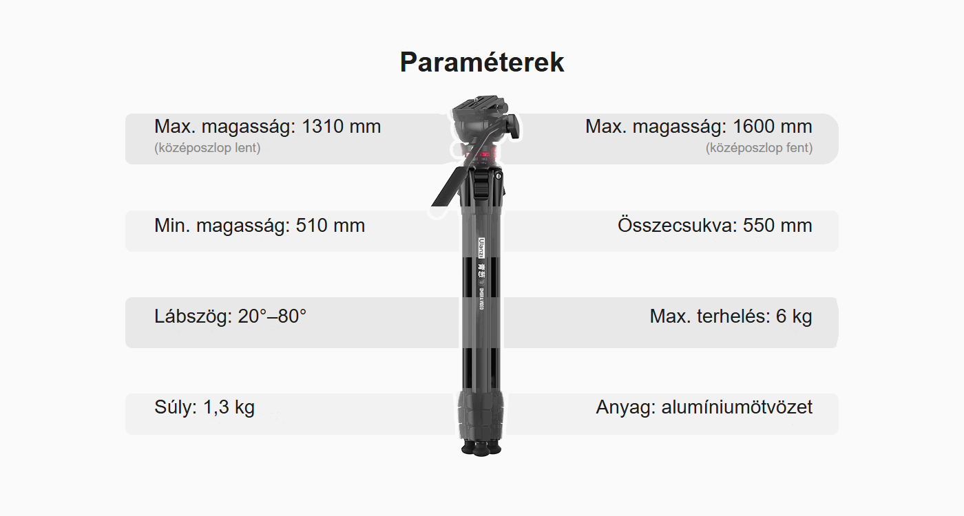 Ulanzi Ombra hu 2