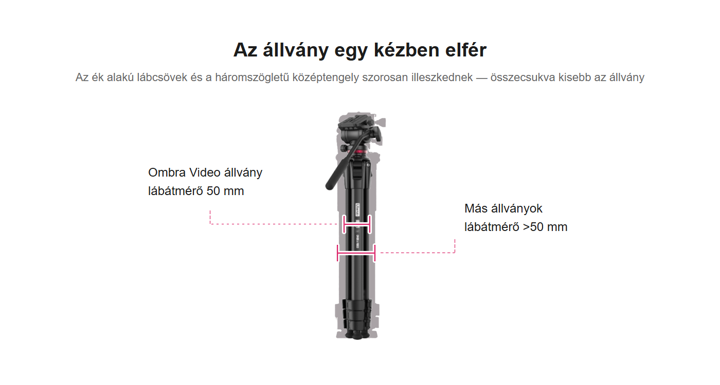 Ulanzi Ombra hu 9