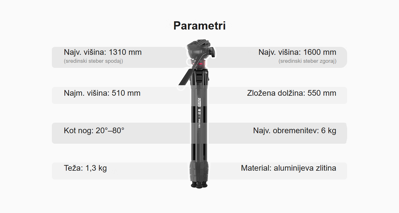 Ulanzi Ombra si 2