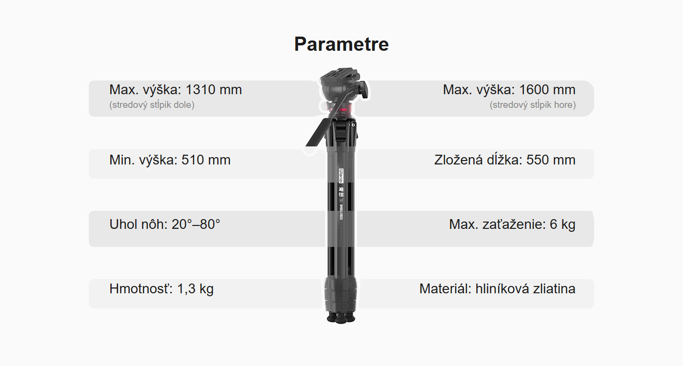 Ulanzi Ombra sk 2
