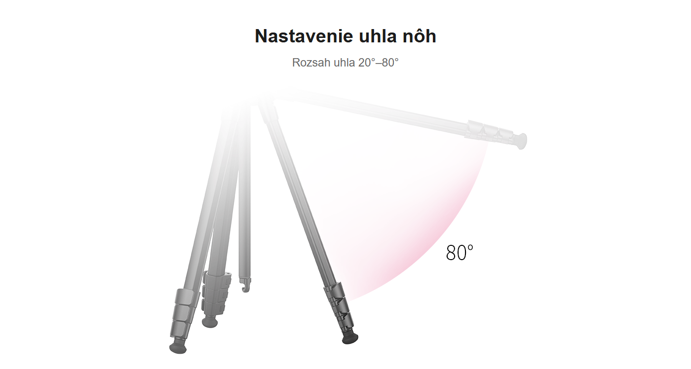 Ulanzi Ombra sk 8