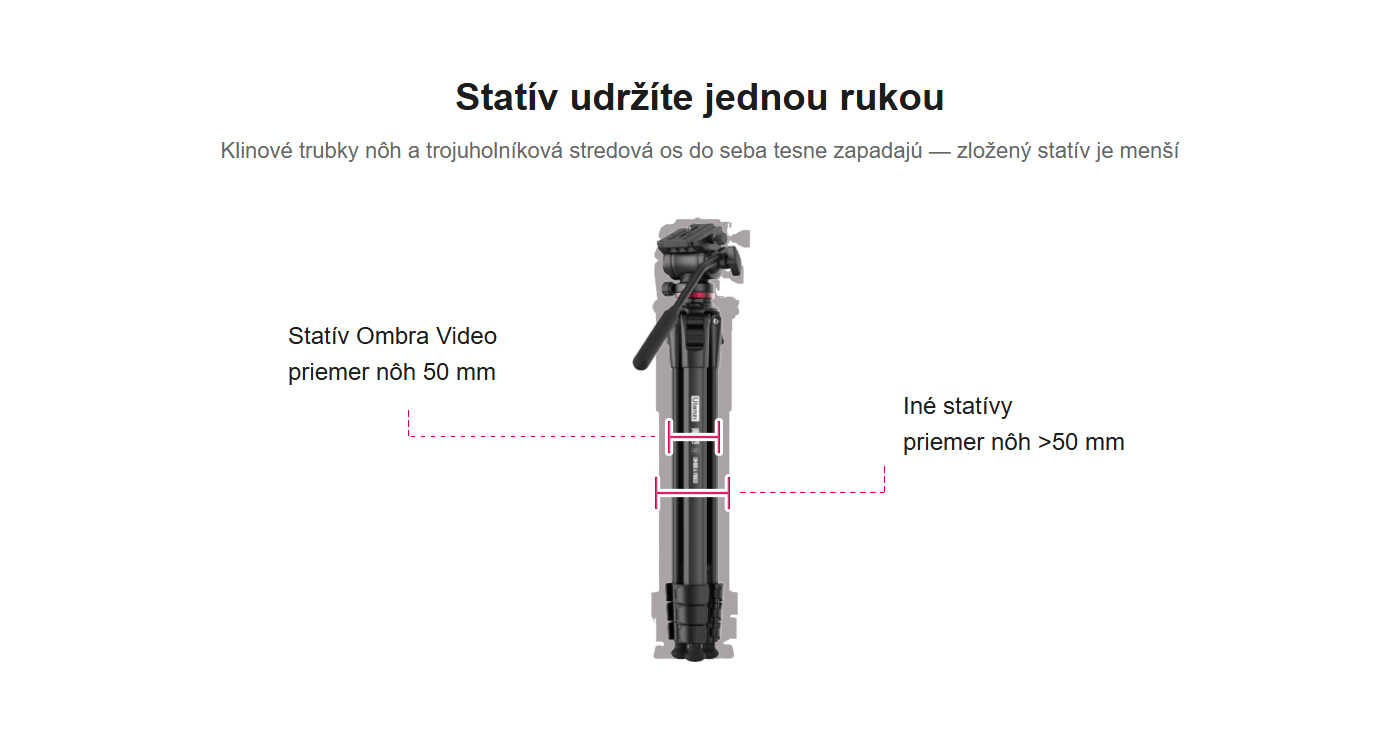 Ulanzi Ombra sk 9