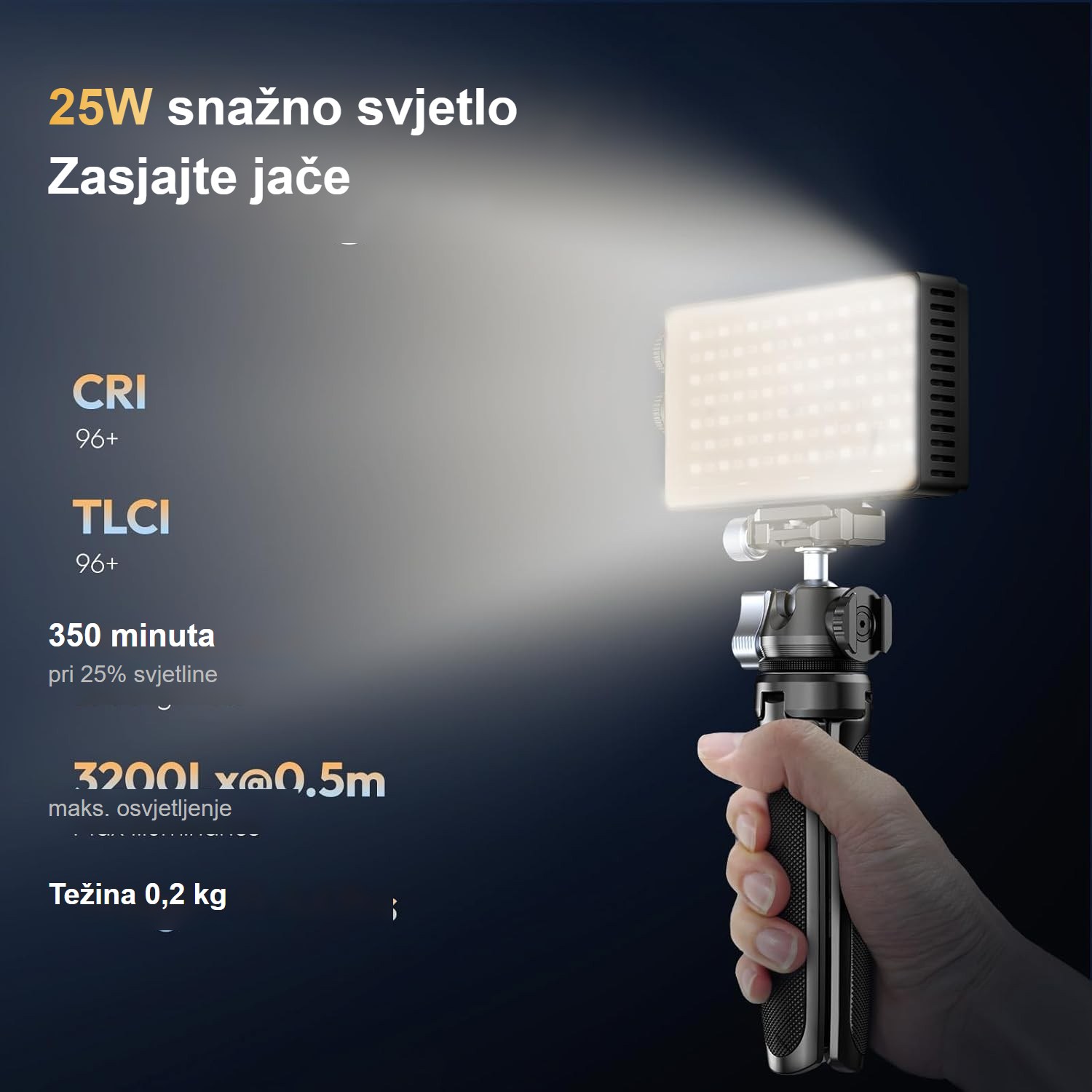 Ulanzi PL25