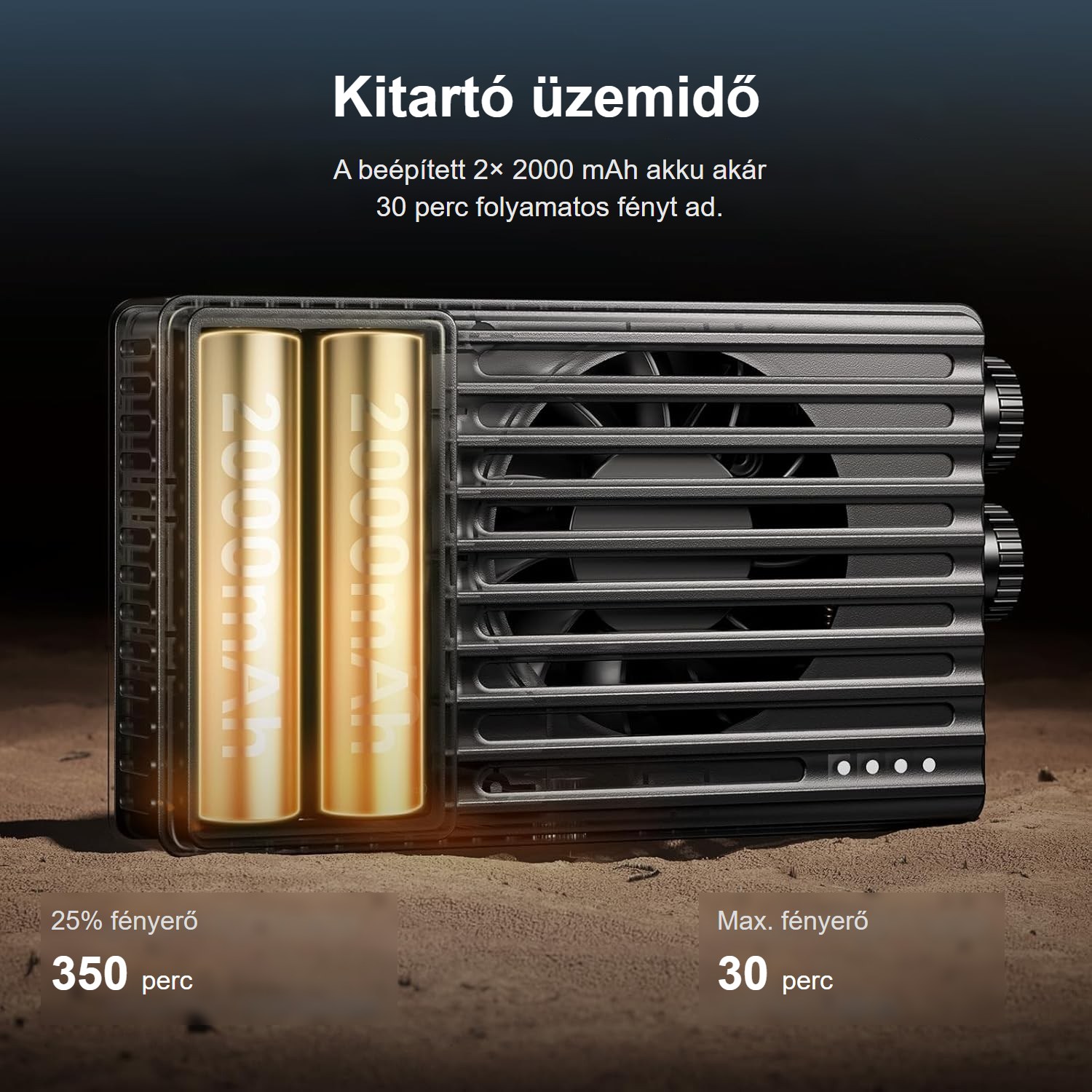 Ulanzi PL25