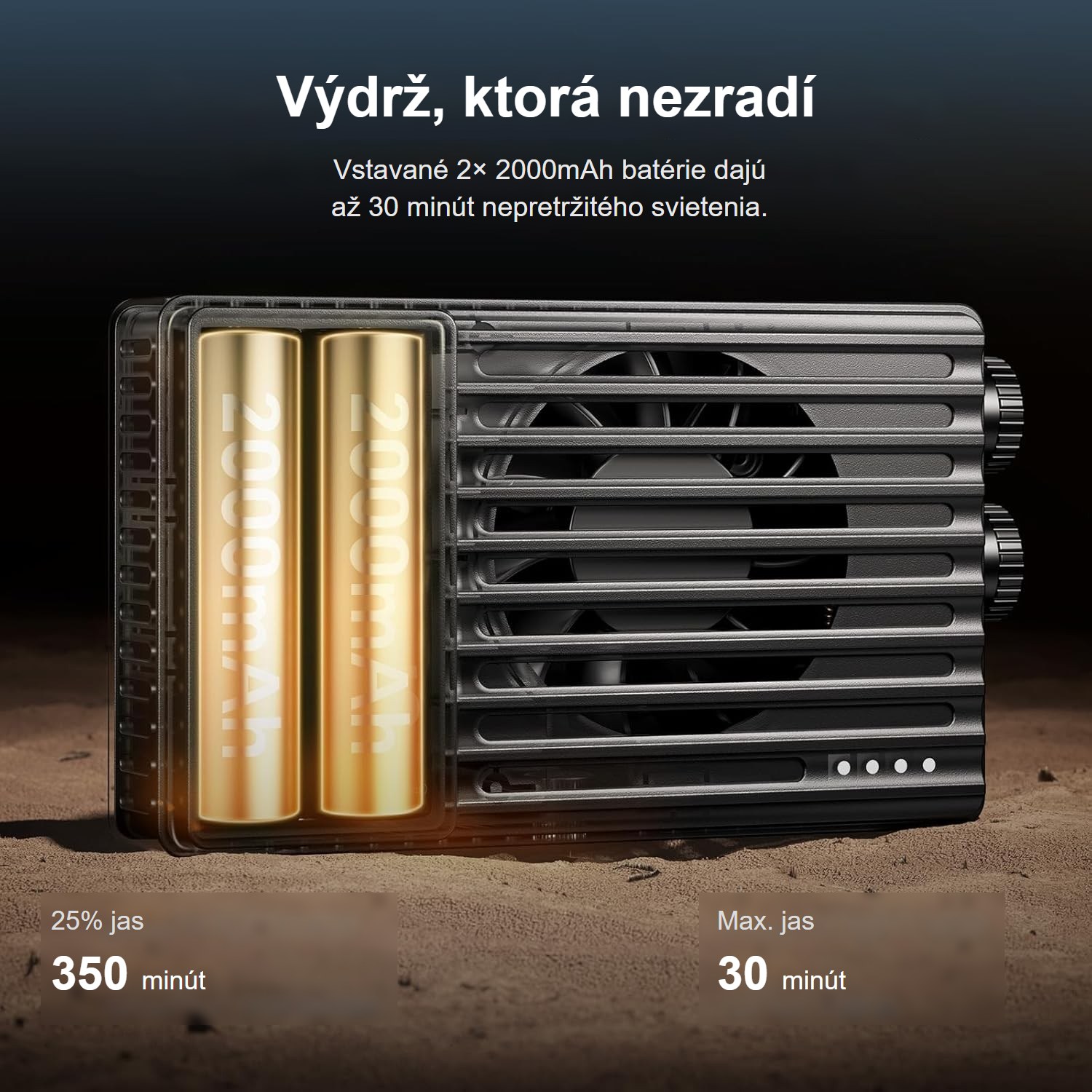 Ulanzi PL25