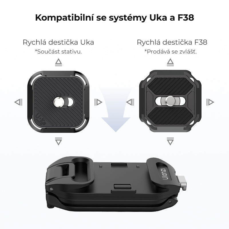 Ulanzi Uka07 rychloupínací sada na batoh – Kompatibilní se systémy Uka a F38