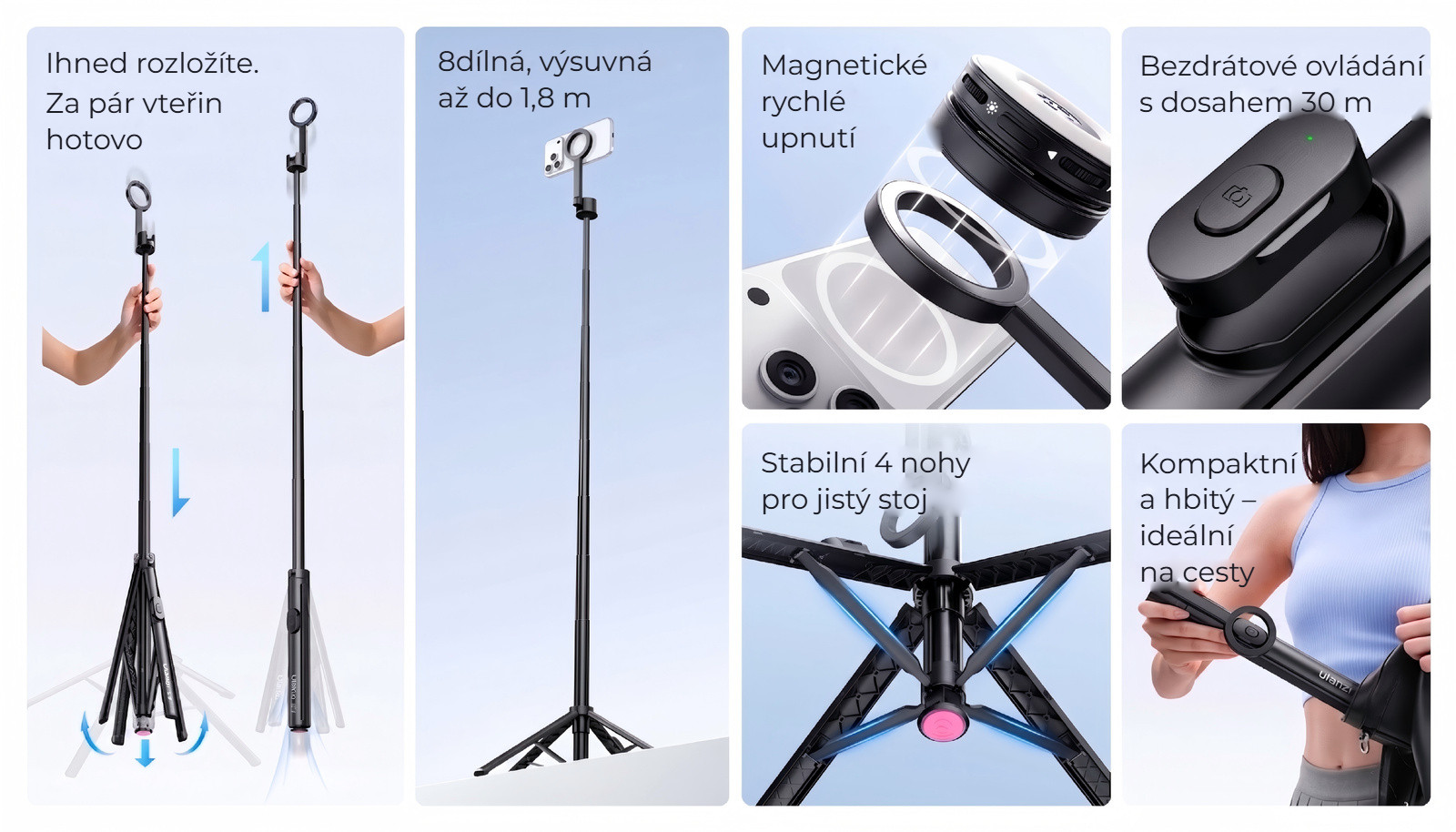 Ulanzi SK-21 Magnetic Auto-Open Tripod – Vše podstatné na jednom obrázku