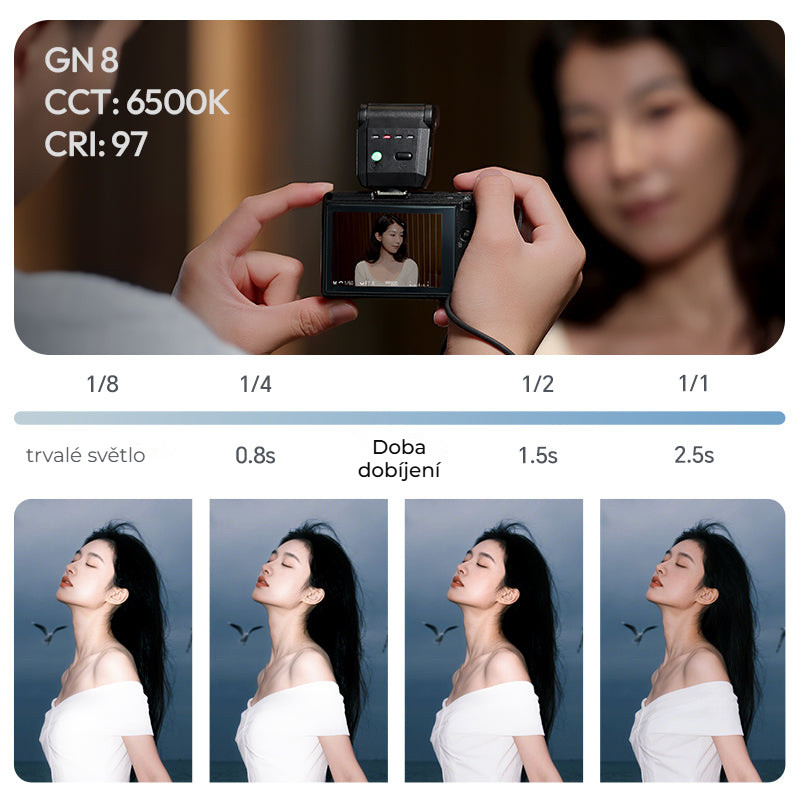 Ulanzi SL03 Spark Lite Camera Flash – Výkon 1/1 až 1/8 a rychlé dobíjení