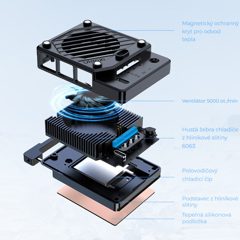 Ulanzi CU01 Thermostatic Semiconductor Cooler – Polovodičový čip a ventilátor
