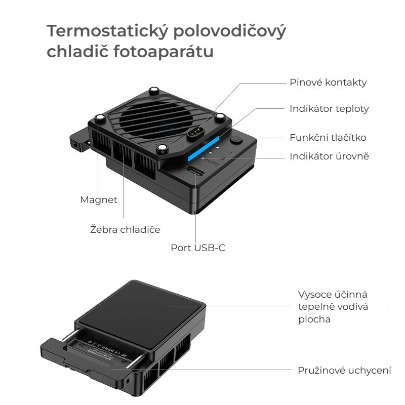 Ulanzi CU01 Thermostatic Semiconductor Cooler – Popis částí chladiče