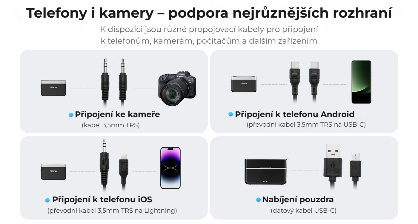 Ulanzi U-Mic AM18 – Široká nabídka připojení