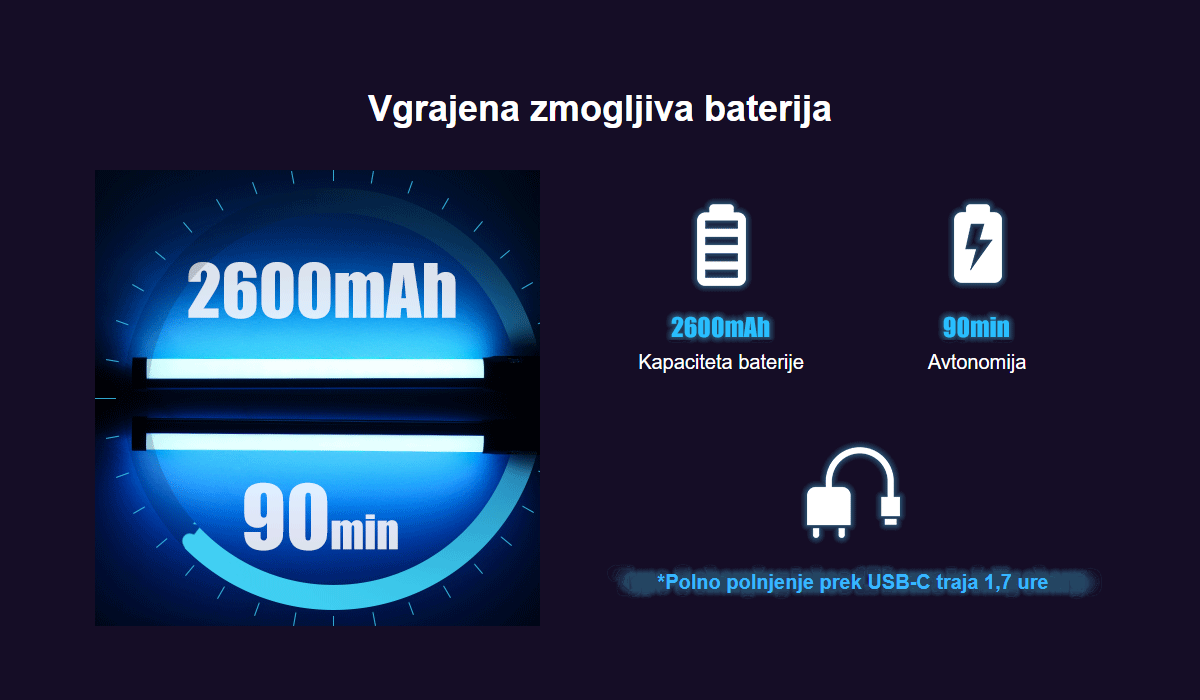 Ulanzi VL110 si 8