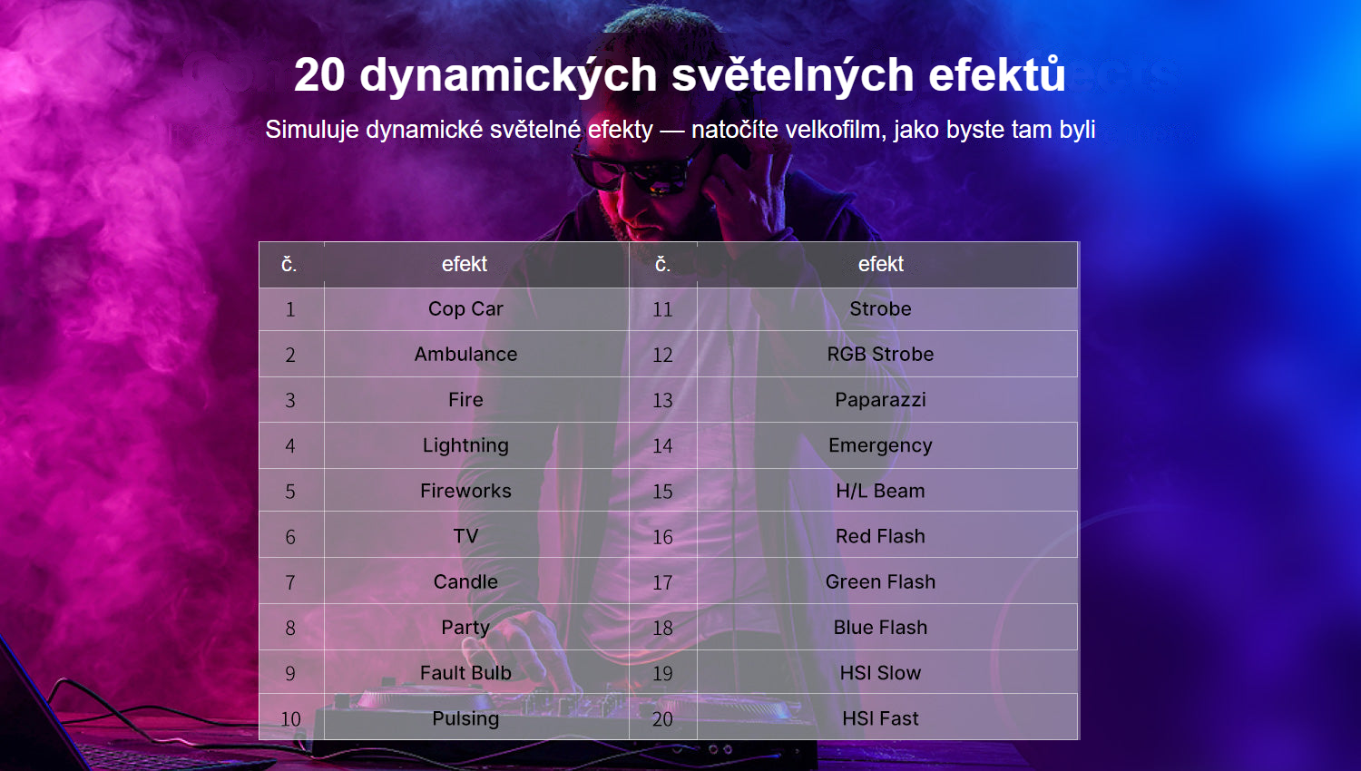 Ulanzi VL119 cz 7