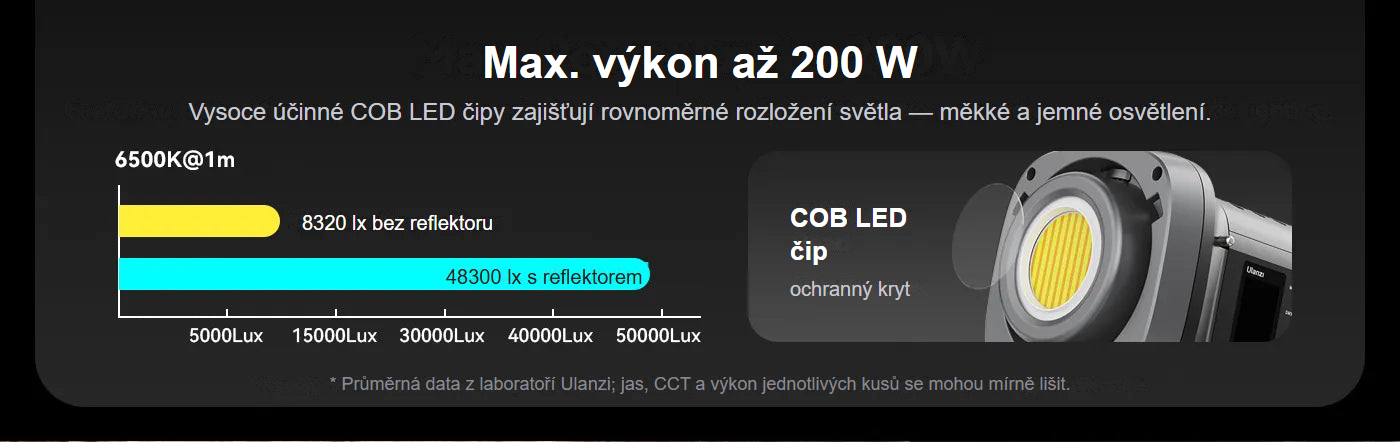 Ulanzi VL-200Bi cz 5