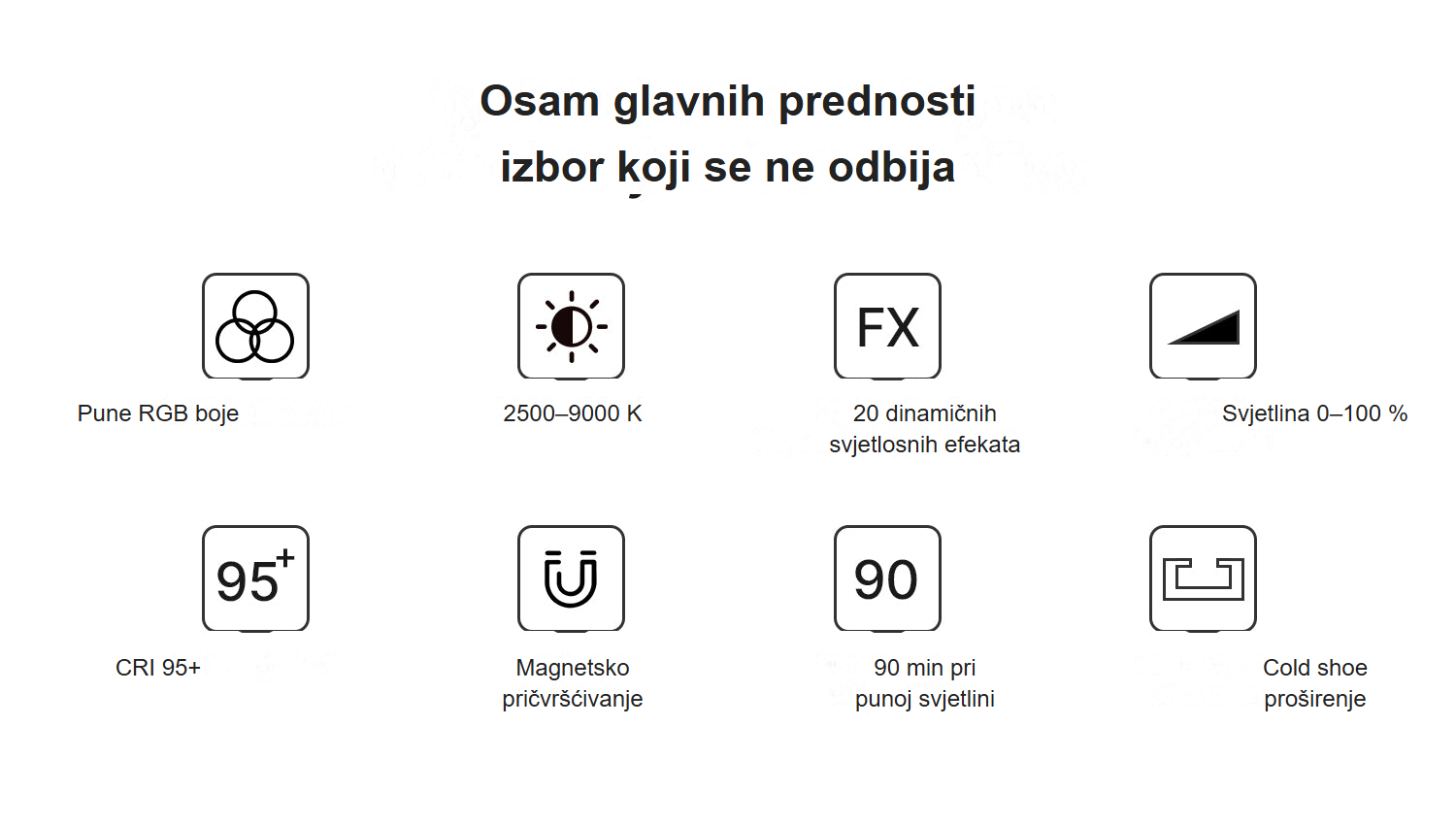 Ulanzi VL49 Pro RGB – 2