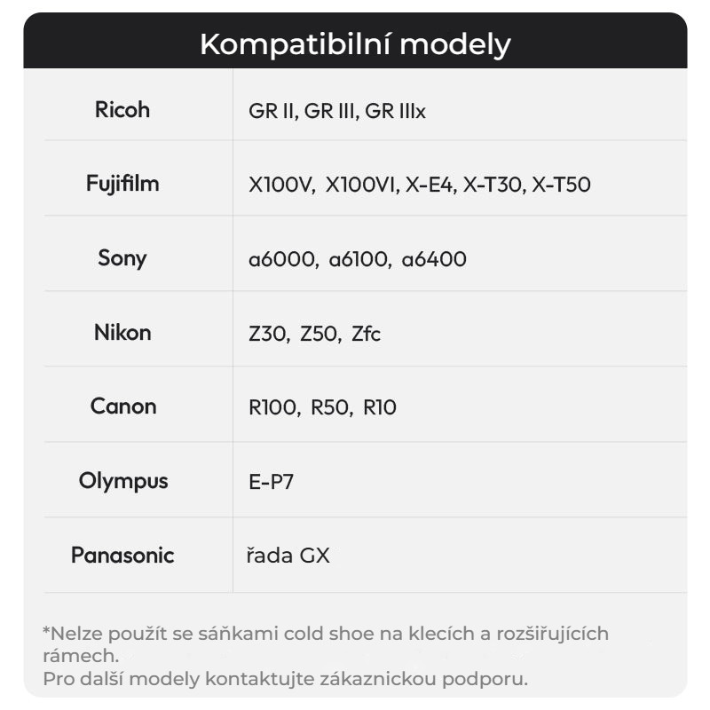 Ulanzi VF01 Waist-Level Viewfinder – Kompatibilní fotoaparáty